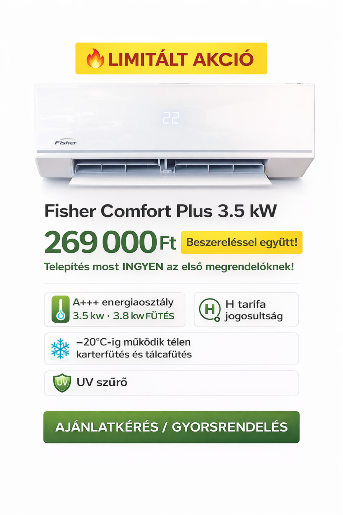 comfort plus klima akcio